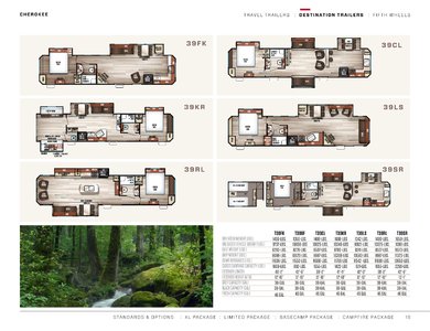 2018 Forest River Cherokee Brochure page 16