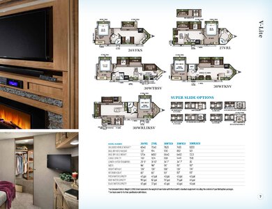 2018 Forest River Flagstaff Classic Super Lite Brochure page 7