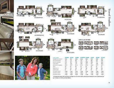 2018 Forest River Flagstaff Classic Super Lite Brochure page 9