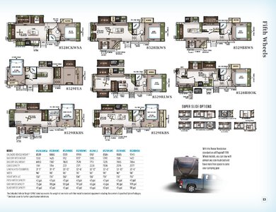 2018 Forest River Flagstaff Classic Super Lite Brochure page 13
