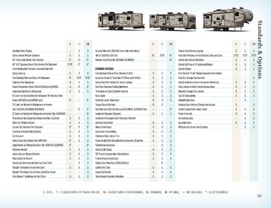 2018 Forest River Flagstaff Classic Super Lite Brochure page 19