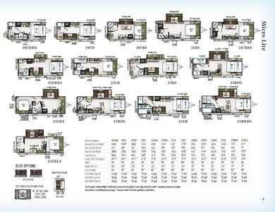 2018 Forest River Flagstaff Micro Lite Brochure page 7