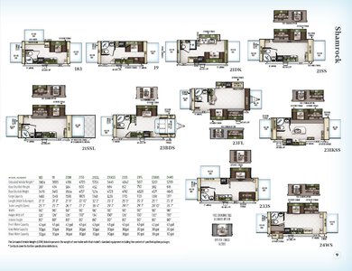 2018 Forest River Flagstaff Micro Lite Brochure page 9