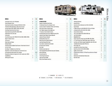 2018 Forest River Flagstaff Micro Lite Brochure page 15