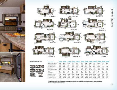 2018 Forest River Flagstaff Super Lite Brochure page 7