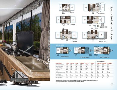 2018 Forest River Flagstaff Tent Brochure page 5