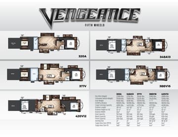 2018 Forest River Vengeance Flyer