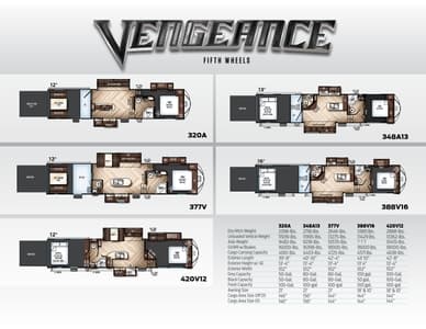 2018 Forest River Vengeance Flyer page 1