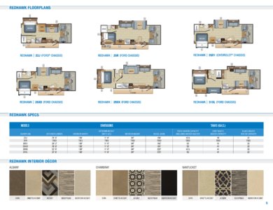 2018 Jayco Class C Motorhomes Brochure page 5