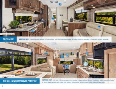 2018 Jayco Class C Motorhomes Brochure page 6