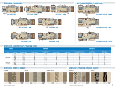 2018 Jayco Class C Motorhomes Brochure page 7