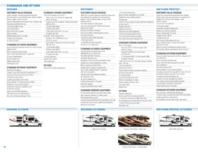 2018 Jayco Class C Motorhomes Brochure page 10