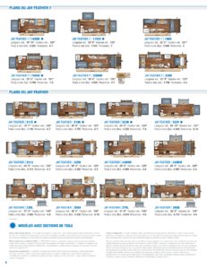 2018 Jayco Jay Feather French Brochure page 6