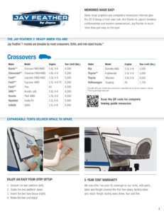 2018 Jayco Jay Feather Brochure page 3