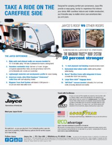 2018 Jayco White Hawk Brochure page 8