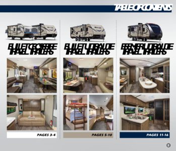 2018 Keystone RV Bullet Eastern Edition Brochure page 3