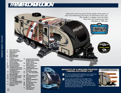 2018 Keystone RV Bullet Eastern Edition Brochure page 16