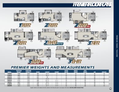 2018 Keystone RV Bullet Eastern Edition Brochure page 17