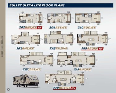 2018 Keystone RV Bullet Western Edition Brochure page 10