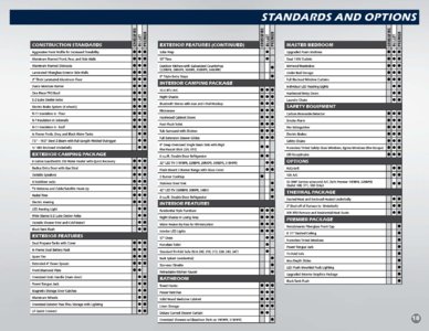 2018 Keystone RV Bullet Western Edition Brochure page 19