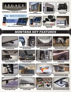 2018 Keystone RV Montana Brochure page 11