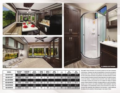 2018 Keystone RV Residence Brochure page 6