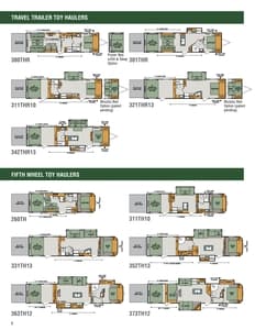 2018 KZ RV Sportster Brochure page 6