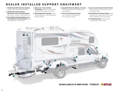 2018 Lance Truck Campers Brochure page 12