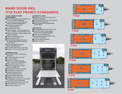 2018 Renegade Premium Steel Frp Trailers Brochure page 3