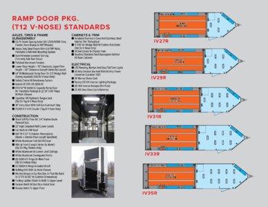 2018 Renegade Premium Steel Frp Trailers Brochure page 5