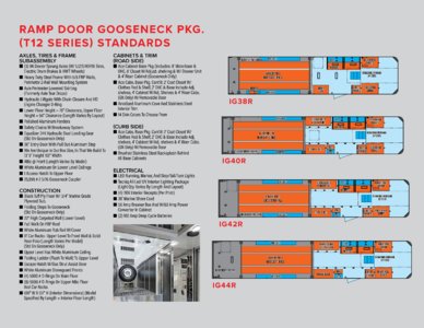 2018 Renegade Premium Steel Frp Trailers Brochure page 7