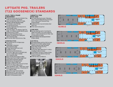 2018 Renegade Premium Steel Frp Trailers Brochure page 11