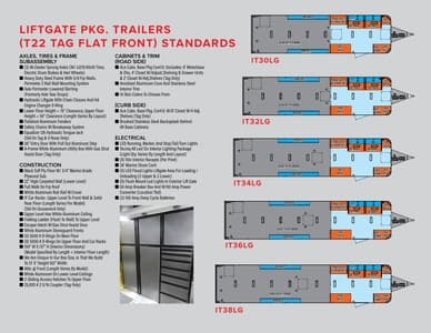 2018 Renegade RV Premium Steel Frp Trailers Brochure page 10