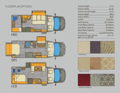 2018 Renegade RV Vienna Brochure page 6