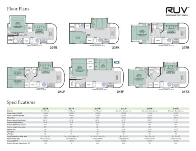 2018 Thor Compass RUV Brochure page 2