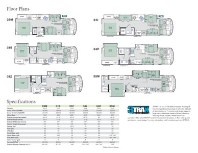 2018 Thor Hurricane Brochure page 2