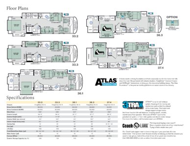 2018 Thor Palazzo Brochure page 2