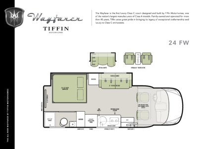 2018 Tiffin Wayfarer Floorplan Brochure page 3