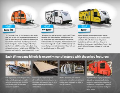 2018 Winnebago Minnie Brochure page 2