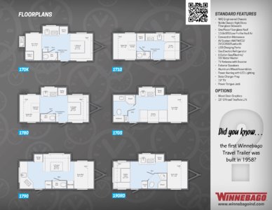 2018 Winnebago Minnie Brochure page 5