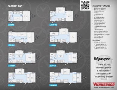 2018 Winnebago Minnie Brochure page 7