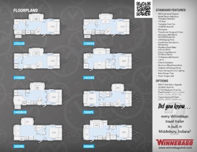 2018 Winnebago Minnie Brochure page 9