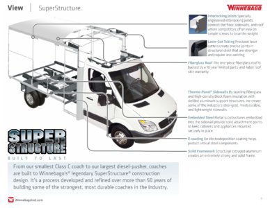 2018 Winnebago View Brochure page 9