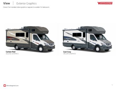 2018 Winnebago View Brochure page 15