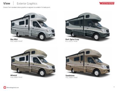 2018 Winnebago View Brochure page 16