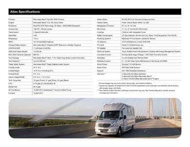 2019 Airstream Atlas Touring Coach Brochure page 20