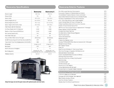 2019 Airstream Basecamp Travel Trailer Brochure page 14