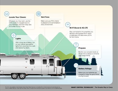 2019 Airstream Classic Travel Trailer Brochure page 9