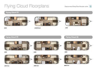 2019 Airstream Flying Cloud Travel Trailer Brochure page 10