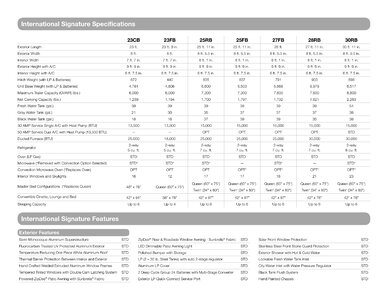 2019 Airstream International Signature Travel Trailers Brochure page 14